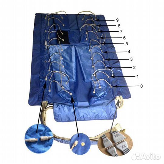 Аппарат Прессотерапии вс RF9 3 в 1