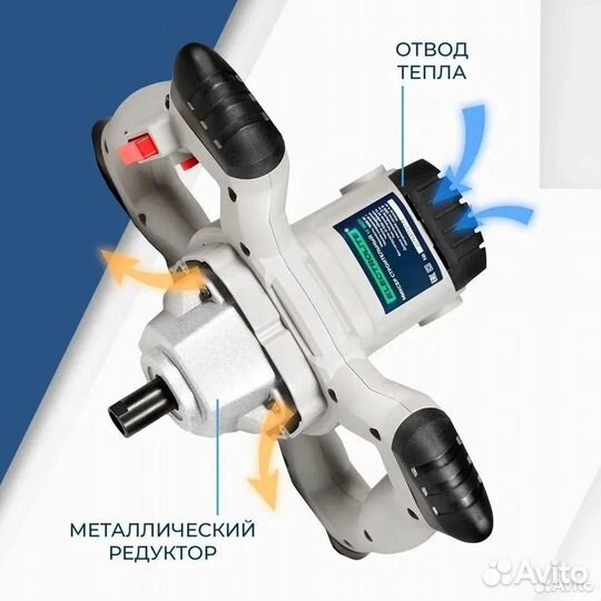 Миксер строительный Electrolite М 1600