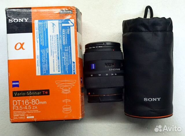 Объективы для sony a