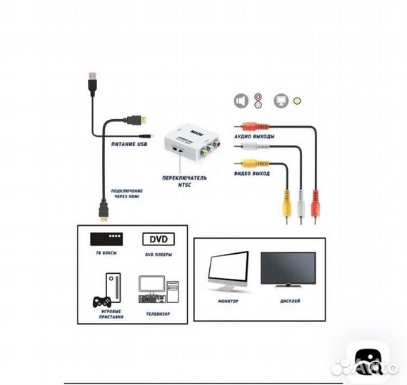 Игровая приставка sega+ 220 игр + hdmi переходник