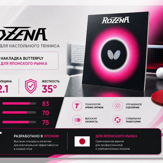 Накладка Butterfly Rozena/ 2.1