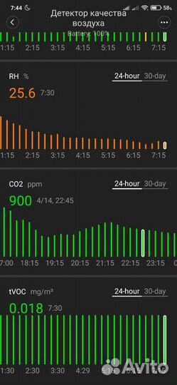 Анализатор воздуха Xiaomi Qingping Air Detector