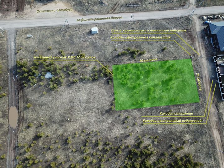 Участок 12,6 сот. (ИЖС)