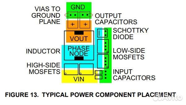 Микросхема ISL6263CRZ