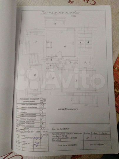 Свободного назначения, 16 и 36 кв м