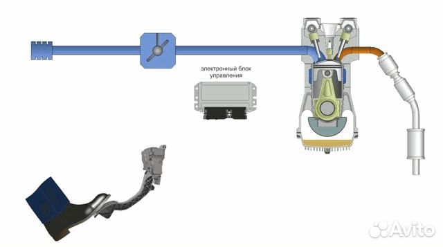 Jetter Джеттер NIS 1 для Vesta, Ниссан, Рено и др