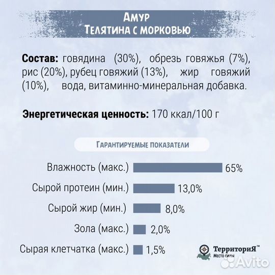 Влажный корм Территория Телятина для собак, 400гр