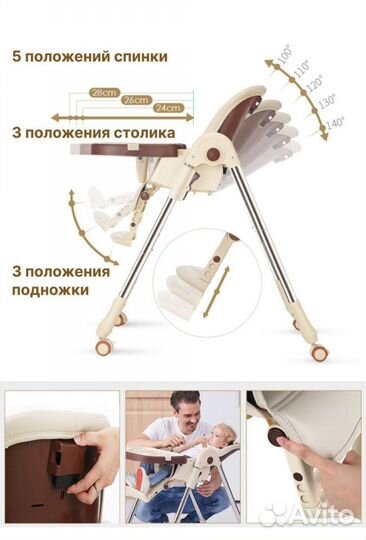 Стульчик для кормления трансформер