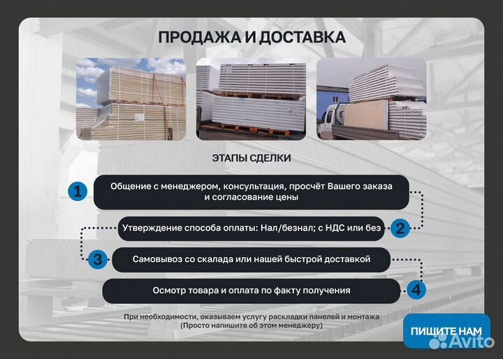 Сэндвич панели минвата 50 мм