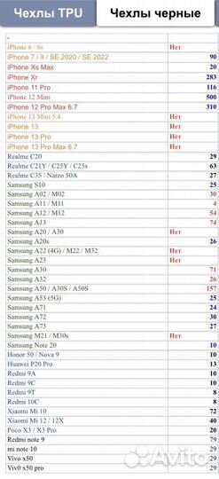 Защитные стекла и чехлы iPhone Samsung супер опт