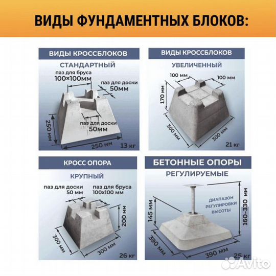 Фундамент на регулируемых опорах Фундаментный блок