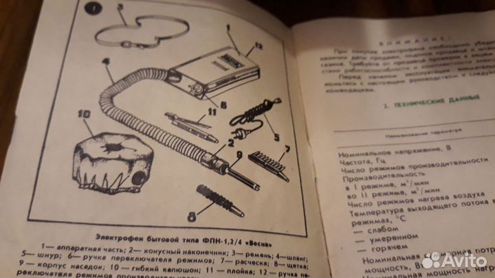Электрофен Весна СССР
