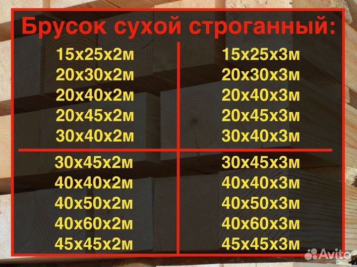 Брусок сухой/строганный от производителя 40402000