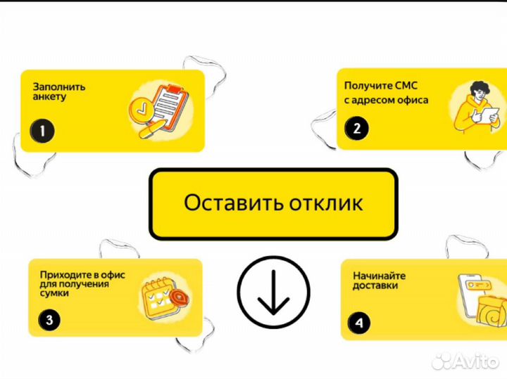 Курьер-партнер сервиса доставки Яндекс.Еда