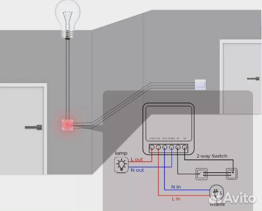 Реле Умного дома Wi-Fi