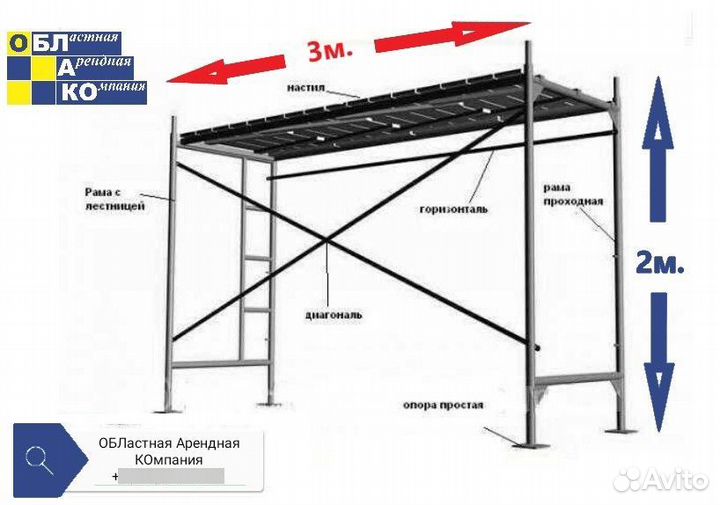Аренда строительного инструмента