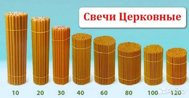 Свечи Восковые Освящено
