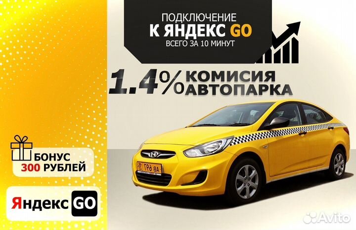 Яндекс доставка (курьер, экспресс, грузовой)