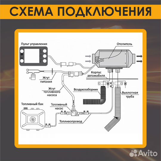 Автономный отопитель (Сухой фен) 12В/5000Вт