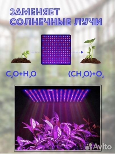 Фитосветильник Фито лампа LED для растений рассады