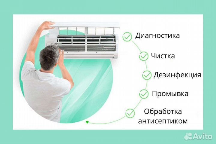 Ремонт кондиционеров заправка чистка сплит систем