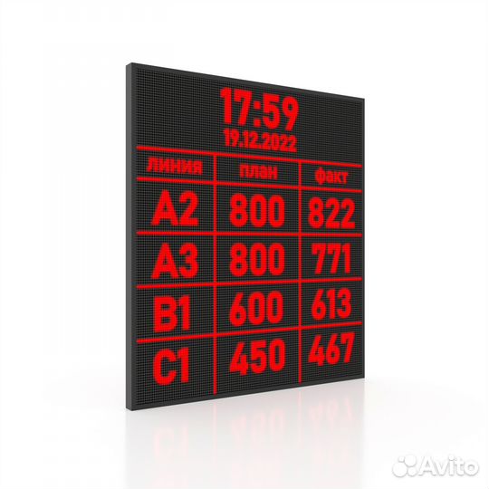 Светодиодное табло