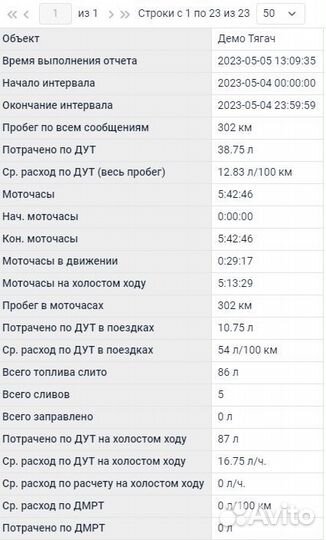 Установка GPS маяка на транспорт
