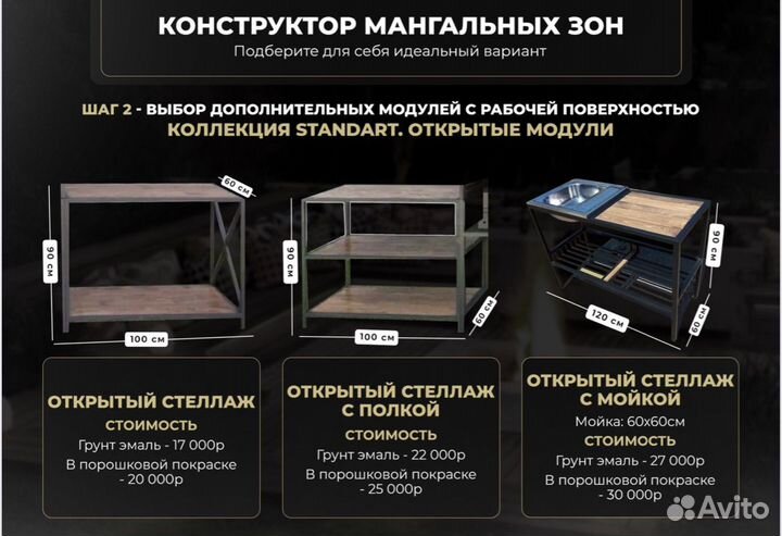 Конструктор мангальных зон