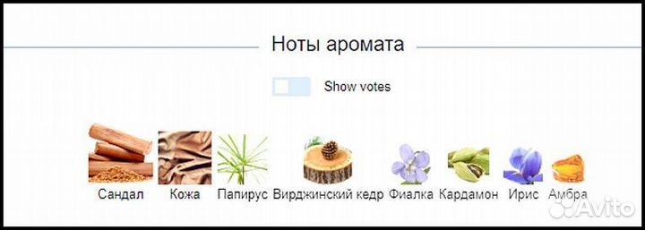 Стойкие духи Santal 33 Le Labo