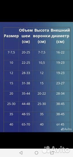 Воротник защитный на липучке с ошейником
