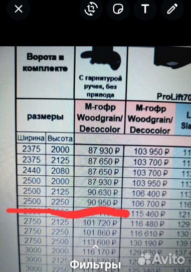 Ворота Hormann (Херман)