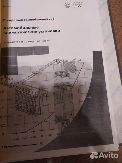Материал для обучения начинающего автомастера
