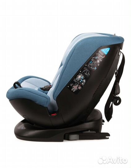 Детское автокресло от 0 до 36 с isofix