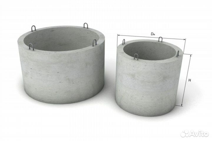 Кольца колодцы септики канализационные