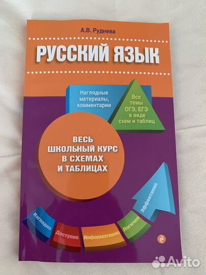 Справочник русский язык, Руднева