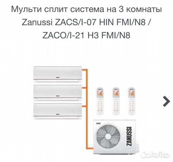 Кондиционер Сплит система zanussi