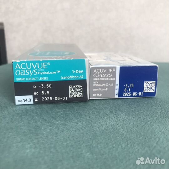 Контактные линзы Acuvue oasys 1-Day with HudraLuxe