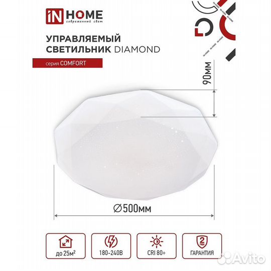 Светильник светодиодный накладной IN home Comfort