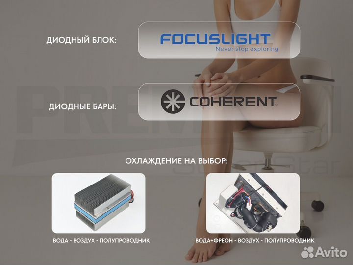 Аппарат для эпиляции 3000 Вт