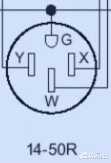 Комплект розетка/вилка Nema 14-50