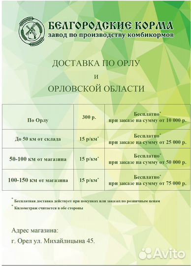 Отруби пшеничные (мука)