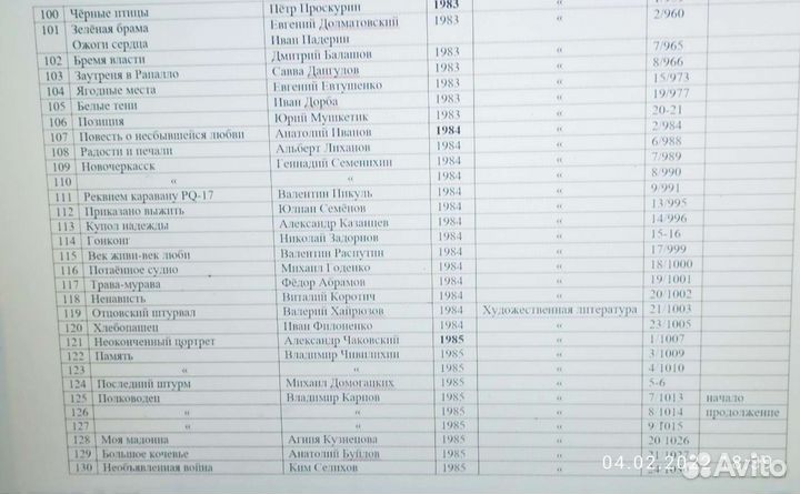 Коллекция Роман-газеты 1954-1991 гг