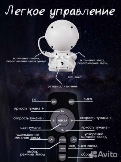 Детский лазерный ночник проектор космонавт