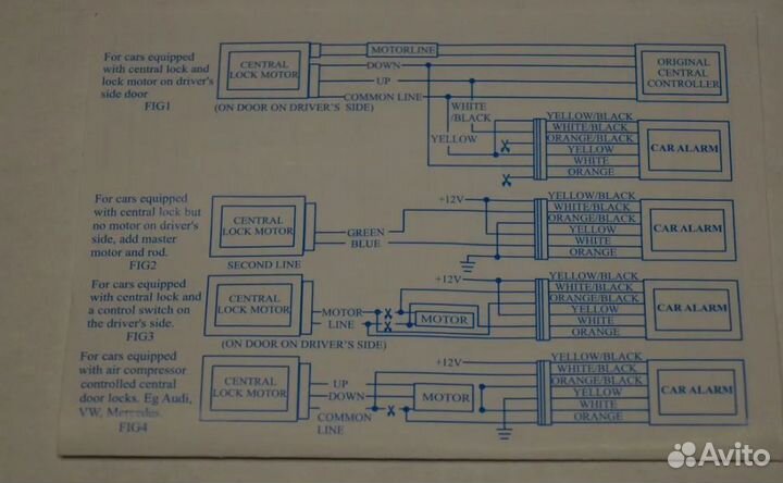 Центральный замок с выкидными ключами