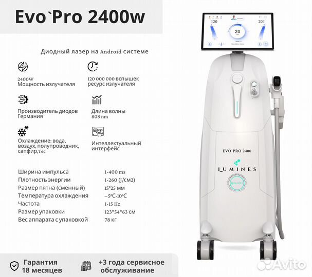 Диодный лазер для эпиляции люминес Evo’Pro 2400