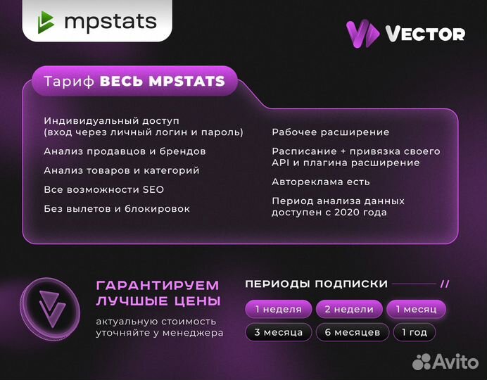 Мпстатс складчина, mpstats, Marketguru, Wildbox до