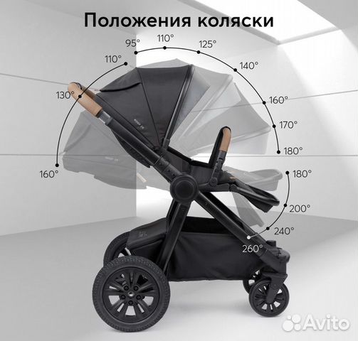 Новая коляска Happy Baby Mommer Pro объявление продам