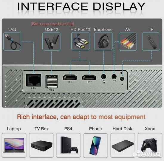 Проектор Everycom RD829, серый