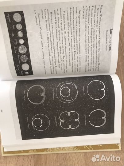 Книги Эзотерика