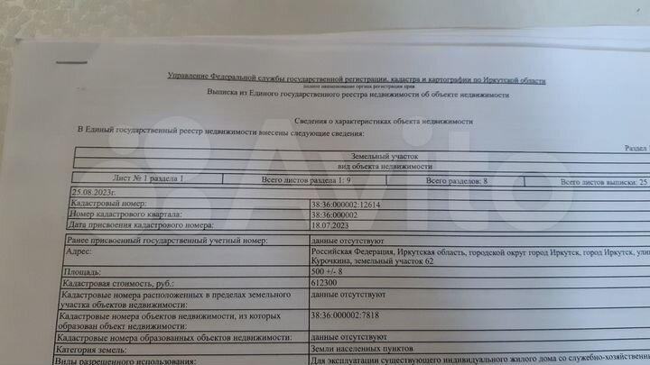 Участок 5 сот. (ИЖС)